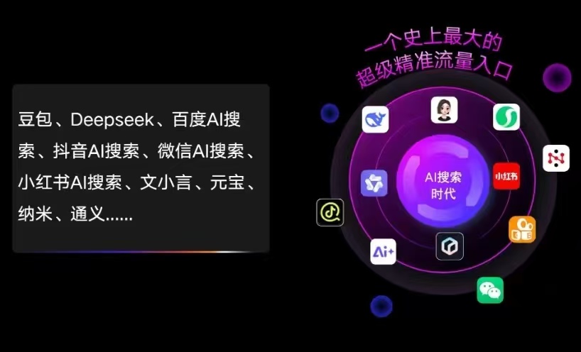漳州AI智能推广新玩法，抢占搜索时代免费精准客源