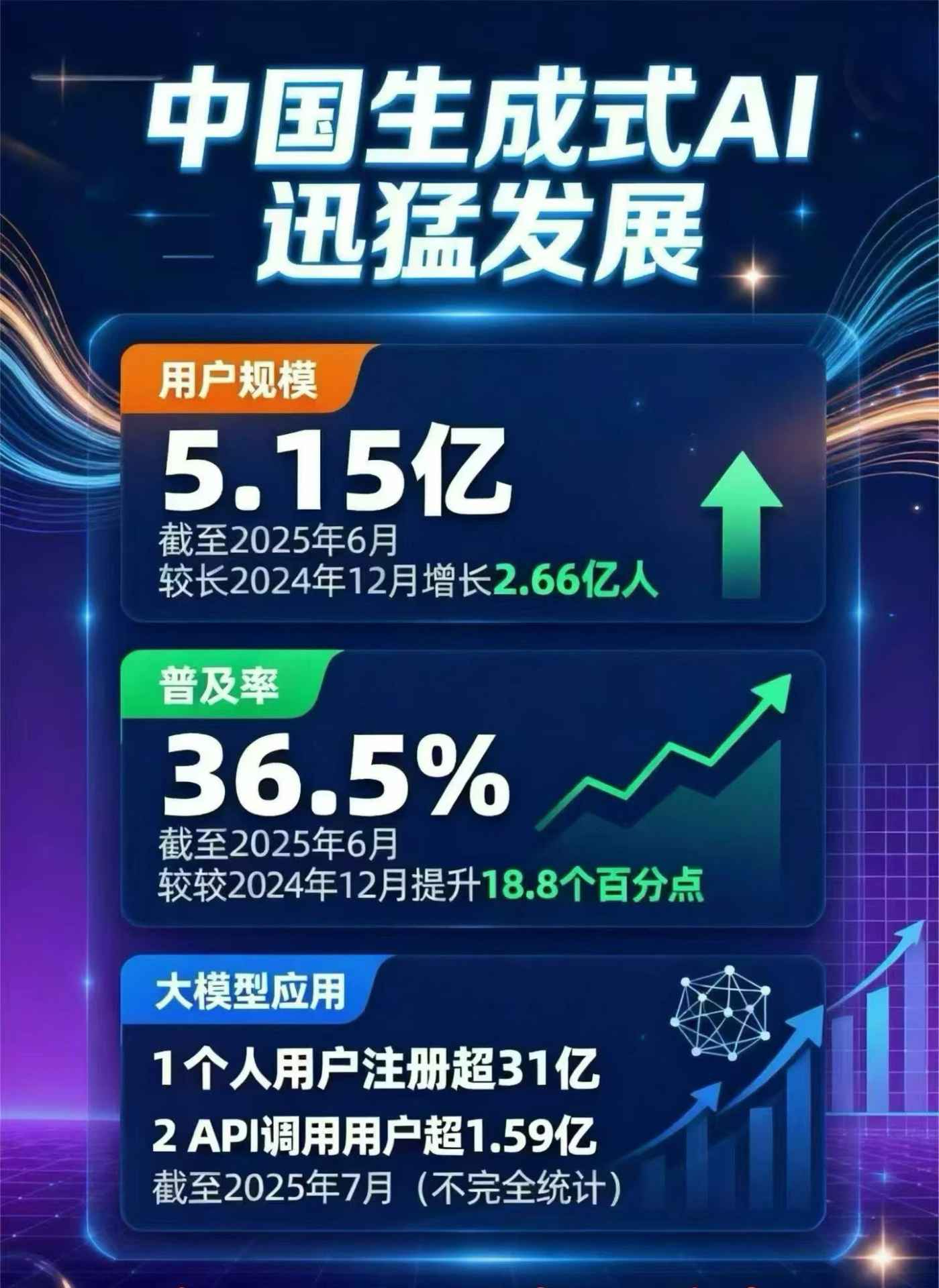 漳州豆包GEO优化是什么？内容创作核心逻辑解析