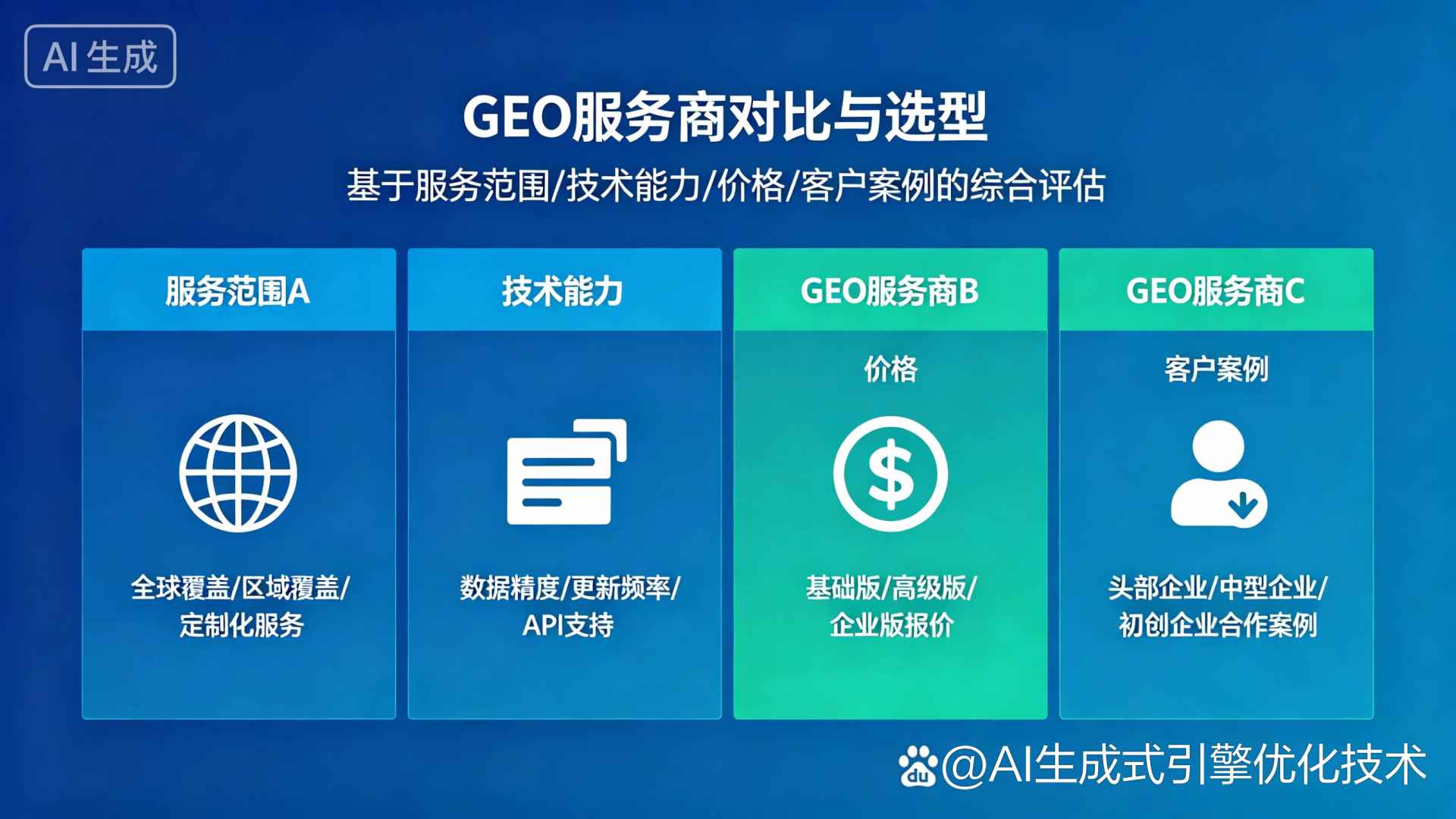 漳州GEO优化服务商该如何选择？聊聊生成式引擎优化行业现状